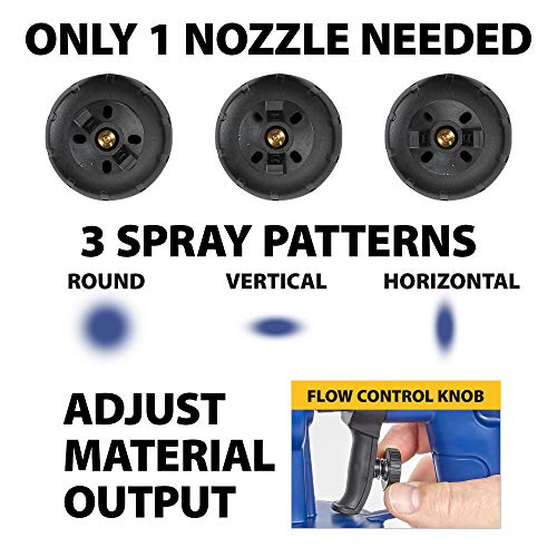 Homeright C800766, C900076 Homeright Finish Max Paint Sprayer Hvlp Electric Spray Gun, 1 Nozzle Sprays All, Superior Brass Spray Tip, 3 Spray Patterns #TOP1