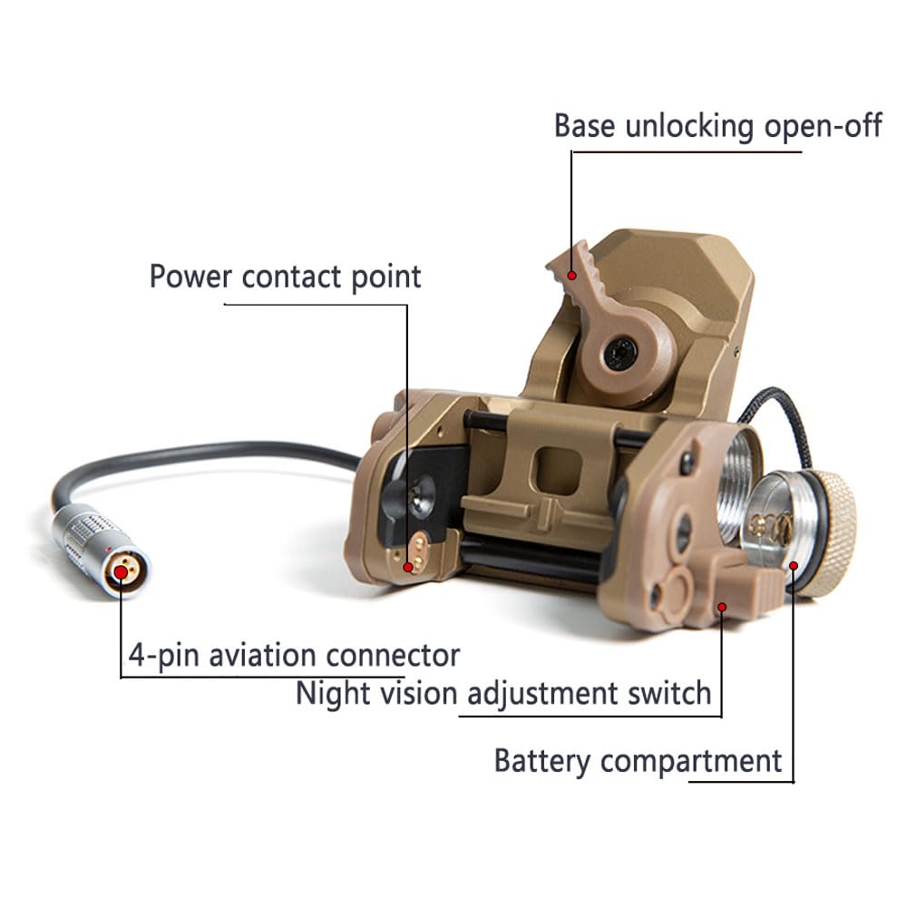 Support De Montage Tactique FMA Pour Casque - Adaptateur GSGM NVG Avec Plaque De Base