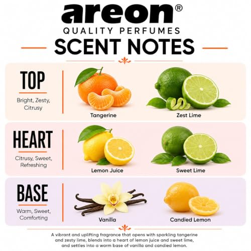 Image of AREON Pearls Citrus Squash Hanging Air Freshener, Quality Perfume Pack of 3