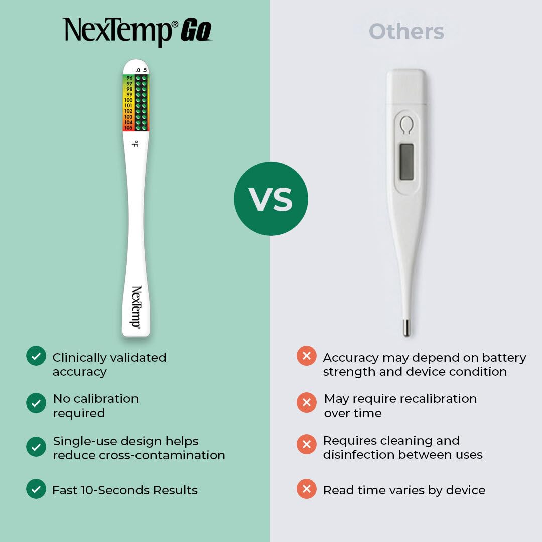 NexTemp Go - Termometro usa e getta (confezione da 100, Fahrenheit), termometro orale per adulti, monouso, senza batteria, igienico, letture accurate in 10 secondi, per casa e viaggio