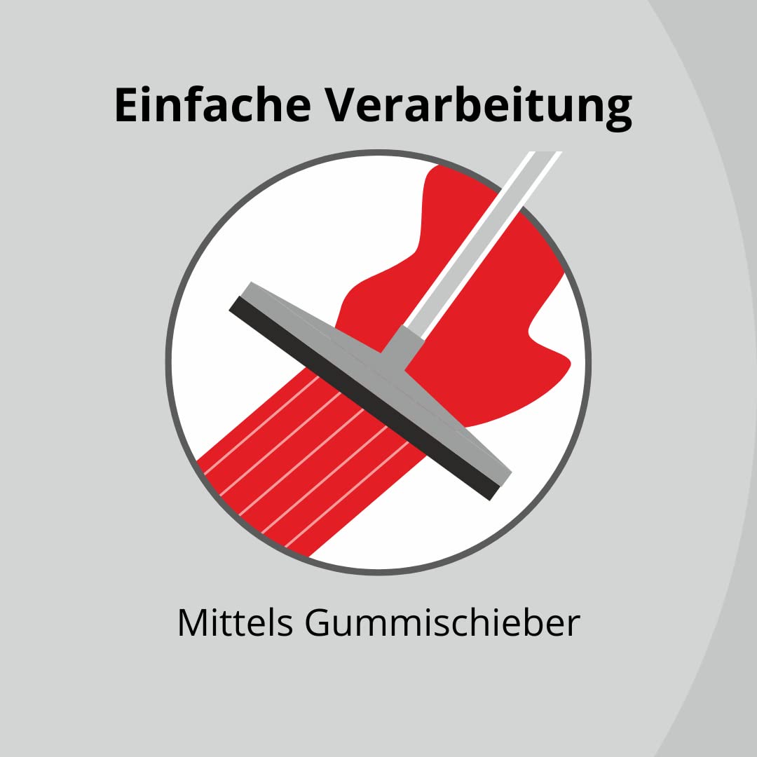 BORNIT Fertigschlämme Asphaltschlämme, 30kg Asphalt Versiegelung