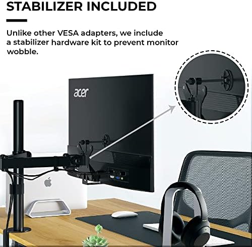 HumanCentric VESA Mount Adapter Bracket, VESA Adapter Compatible with Acer Monitor R240HY bidx, R221Q, R271, SB220Q, R241Y, RT240Y, RT270, SA220Q, SA230 bi, SA240Y, SA270 Bbix, SB230, SB240Y and More