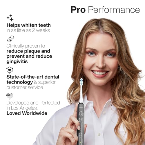 Image of Aquasonic Vibe Series PRO - Ultra-Whitening Electric Toothbrush - 5 Modes & Smart Timers - Premium Travel Case & 6 Proflex Brush Heads - ADA Accepted Toothbrush (Charcoal Metallic)