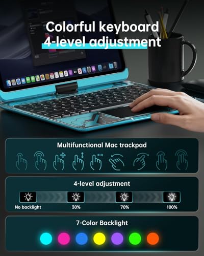 Image of Transparent Keyboard Case for iPad Pro 11-inch (M4) 2024 - Wireless Keyboard with 7 Colors Backlight, 360 Rotatable Protective Case with Pencil Holder, Multi-Touch Trackpad, Thin & Light