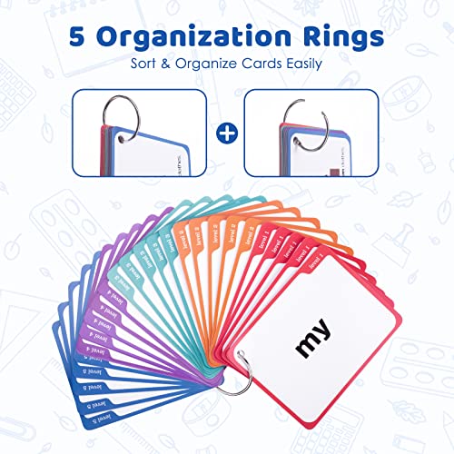 Mampo Sight Words Flash Cards Kindergarten 220Pcs With Maker Pen & Rings, Toddler Flash Cards With Pictures & Sentences For Pre-K Kindergarten 1St 2Nd 3Rd Grade Age 3-9 #TOP3