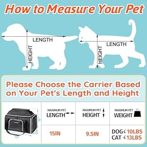 Petskd Top-Expandable Pet Carrier 17x12x8.5 Inches JetBlue Frontier Spirit Airline Approved, Soft-Sided Carrier for Small Cats and Dogs with Locking Safety Zippers and Anti-Scratch Mesh(Black) Petskd Top Expandable Pet Carrier 17x12x85 Inches JetBlue Frontier Spirit Airline Approved Soft Sided Carrier for Small Cats and Dogs with Locking Safety Zippers and Anti Scratch MeshBlack