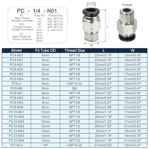 Conectores de conexión rápida para línea de aire con enganche seguro de 6 mm 3