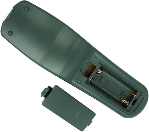 Miniatura 3 de HCDZ Mando a Distancia de Repuesto para Insignia KOR3551 8300355100060S NS-R2000 2.0-Ch Audio Receptor Estéreo