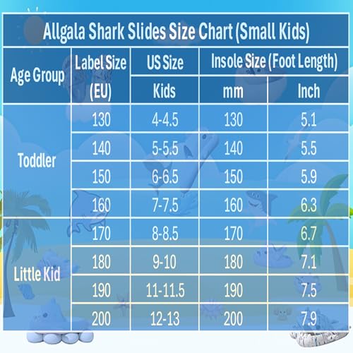 allgala Shark Slides Slippers with Backtrap Non-Slip Novelty Open Toe Sandals for Boys Girl Indoor & Outdoor Comfy Cushioned Thick Sole Cute Cartoon Shower Cloud Slippers Beach Pool Shoes3
