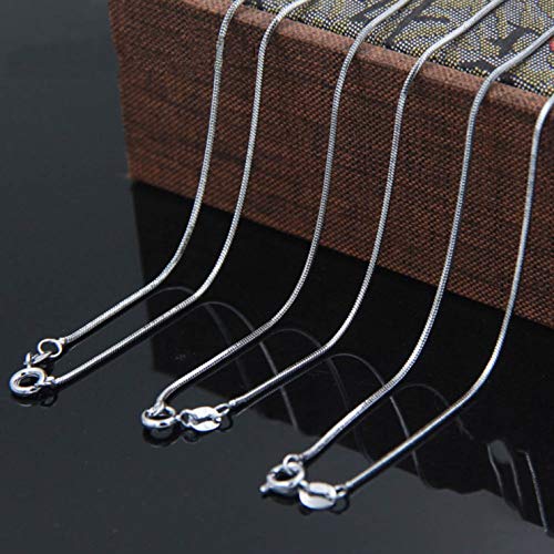 dyudyrujdtry NA Ninguna NA