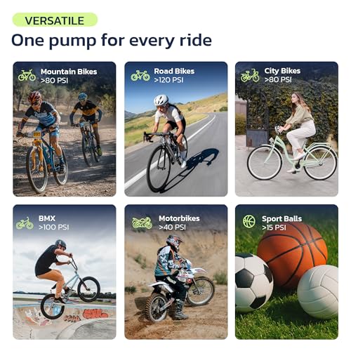 Image of Ventus Race Mini Bike Pump, 25s Fast Inflation, Bicycle Pump with Gauge - 120 PSI, Bike Tire Pump with Presta, Schrader, Dunlop Valve for Road, City Bikes & MTB-by Woowind