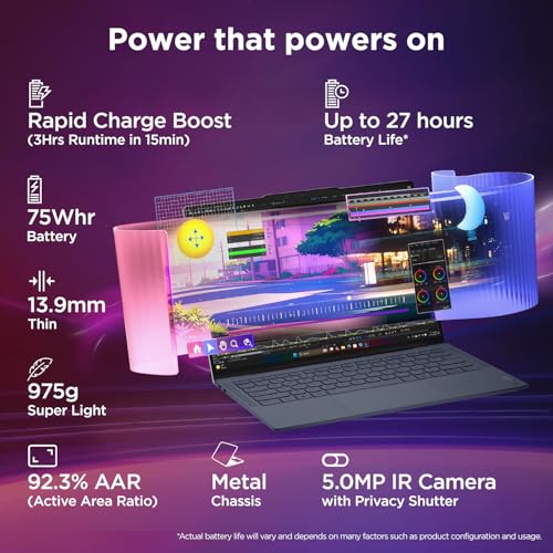 Image of Lenovo Yoga Slim 7 FIFA World Cup 26 Edition Intel Evo Core Ultra 7 355 (32GB RAM /1TB SSD /14 (35.5cm) /2.8K WQXGA+ POLED /Copilot+ PC /Windows 11 /MSO 365 Basic+Office24 /Cosmic Blue /975g), 83QK007HIN