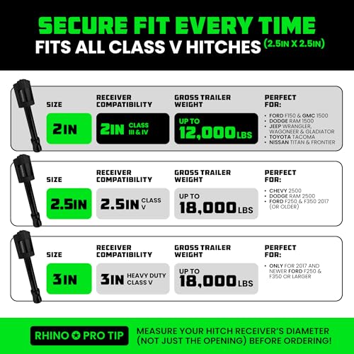 Image of Rhino USA 2 inch Trailer Hitch Pin - Patented Locking Receiver Pin for Class III /IV Hitches - Weatherproof, Anti-Theft, Debris-Protected - Tow Truck Ready - Black 1PK