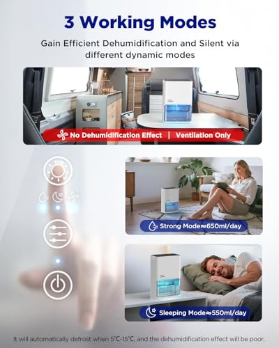 Image of EasyAcc Dehumidifiers for Home, 2000ml Dehumidifier Pro - 500-650ml /Day-3 Modes Speeds /Ultra Quiet /Auto Defrost 7 Colour LED Light Auto Shut Off - Ideal for Bedroom RV Car Kitchen Garage Damp White