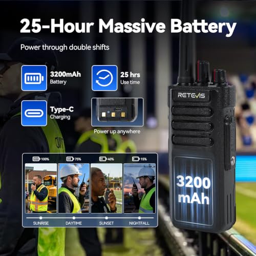 Image of Retevis RT29G Two Way Radios Long Range with Mic, for Construction, 4 Pack
