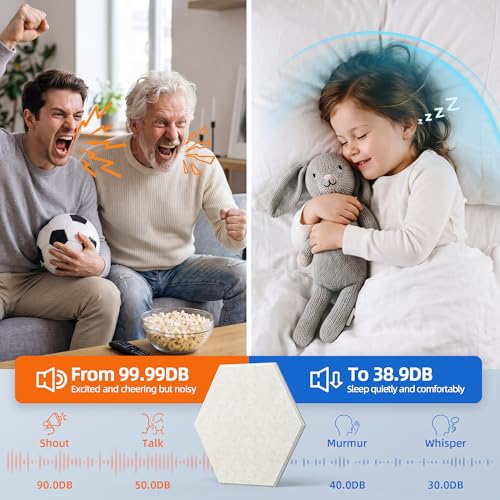 Image of 20 Pack Acoustic Panels with Self Adhesive, 12 inch X 12 inch X 0.4 inch High Density Sound Proof Foam Panels for Walls, Soundproof Wall Panels, Hexagon Sound Absorbing Panels for Home Studio Office Decor - Ivory