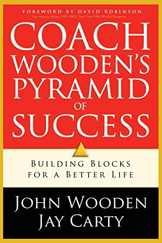 Coach Wooden’s Pyramid of Success