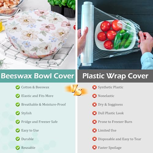 Revahope 5-Size Reusable Beeswax Bowl Covers for Bread Proofing, Cotton Cloth Flexible Beeswax Wraps for Food Storage