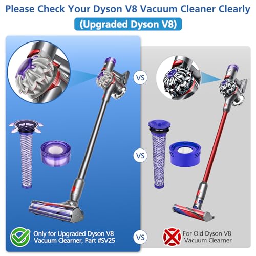 Image of Upgraded V8 Vacuum Filter Replacement Kit For Dyson V8 New Version, 2 Pack