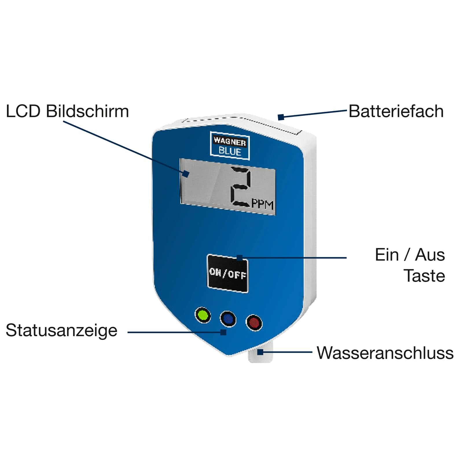Wagner Blue Inline TDS-Messgerät digital | Misst präzise und dauerhaft den TDS Wert von Wasser | Bestens geeignet für Umkehrosmoseanlagen am Aquarium