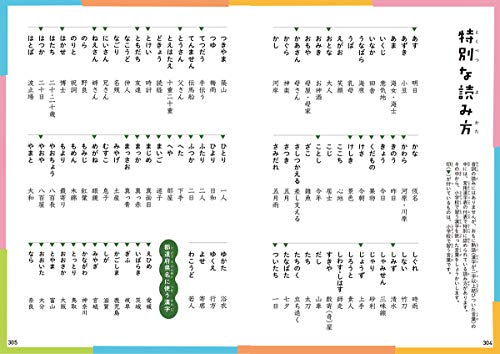 21年版 中学生用漢字ドリルのおすすめ13選 高校入試対策用も Heim ハイム