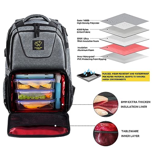 519 Fitness Meal Prep Backpack