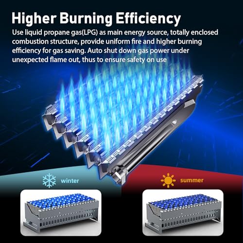 Durchlauferhitzer Gas 16L, 32KW LPG Propan Warmwasserbereiter Durchlauferhitzer Super Niedrigem 0,5bar...