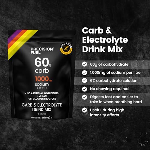 Precision Hydration No Supplement