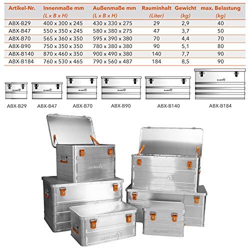 ALUBOX B29 - Aluminium Transportbox 29 Liter Alukiste mit Gummidichtung - Inhalt vor Staub und Spritzwasser geschützt, abschließbar