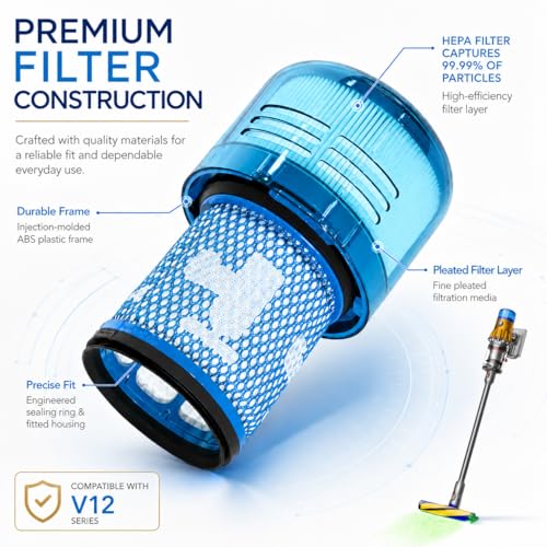 Image of Dyson V12 Filter, 2-Pack Premium True HEPA Replacement Filters compatible with Dyson V12, V12 Detect, V12 Detect Slim, V12 Detect Slim Absolute, Slim Origin, V12 Detect Slim Filter, Part no. 971517-01