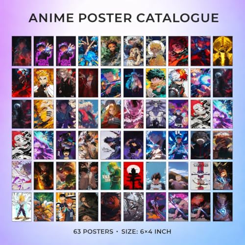 Image of Anime Wall Poster Set - 80 PCS Anime Posters Collection | 63 Small (6x4 in), 12 Medium (9x6 in), 5 Large (23.8x16.6 in) | 300 GSM Thick Premium Paper | Aesthetic Room Decor for Bedroom, Gaming Setup & Otaku Gifts