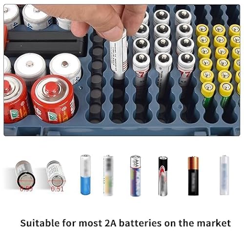Batterie-Aufbewahrungsbox mit Tester. Batterie-Box für über 120 AA-, AAA-, 9V-, C-, D-, Lithium-, CR2025-, CR1632- und CR2032-Batterien mit Wandmontage-Design, Blau(Batterien nicht enthalten)