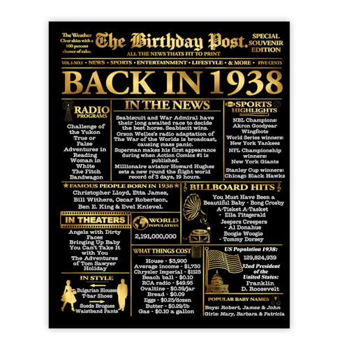 Poster doré 87e anniversaire idée cadeau original homme femme 1938