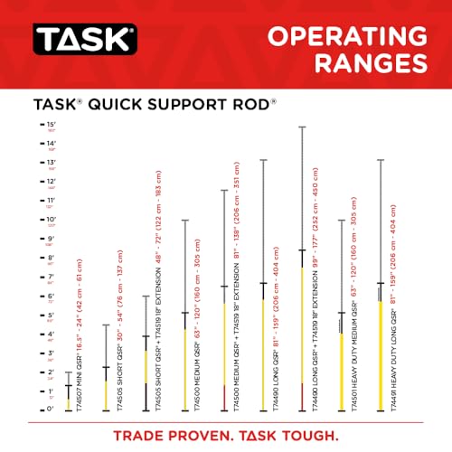 Image of TASK | 8 Piece QSR Clamp and Pin Kit for Quick Support Rod