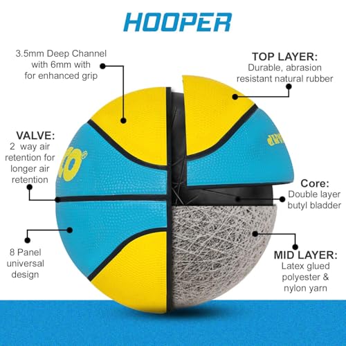Image of Synco Hooper Basketball Size-7 | Men's Basketball | Moulded Technology | 8 Panel | Suitable for Indoor & Outdoor Games (Blue Yellow)
