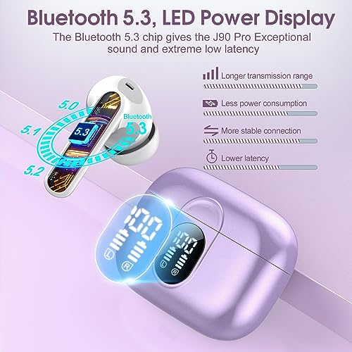 Image of 2025 Bluetooth 5.3 Headphones Wireless Earbuds HiFi Stereo, 40H Playtime in-Ear Earbud, Bluetooth Earbuds with LED Power Display, IP7 Waterproof Wireless Earphones Sport Headset for Android iOS