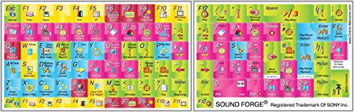 Sticker de Acceso Rápido para Teclado Sony Sound Forge miniatura 1