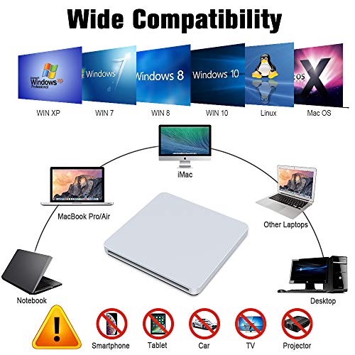 External CD DVD Drive USB Type C Burner Slot-in Portable Ultra Slim CD RW Drive Burner Superdrive Compatible for MacBook Pro Air iMac Laptop Notebook - Thumbnail 6