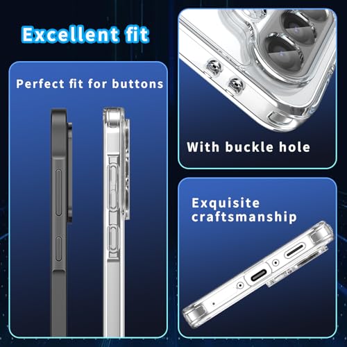 Image of for Samsung Galaxy A36 5G Case, Transparent TPU Smartphone Case, Anti-Fingerprint, Shockproof, Ultra-Thin Durable Protective Cover Compatible with Samsung Galaxy A36 5G - Transparent