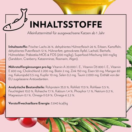 PrimaCat - Trockenfutter für ausgewachsene Hauskatzen, Geschmacksrichtung Lachs, 400 g
