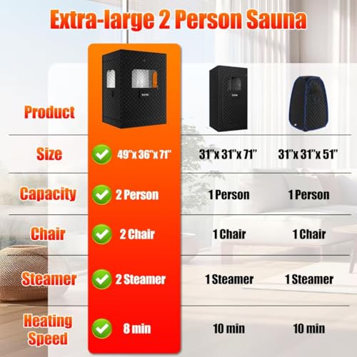 X-Vcak 2 Person Sauna with Dual Steamers