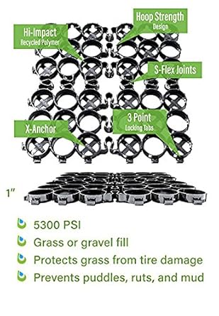 TRUEGRID | PRO LITE Permeable Paver | Driveway, Grass, Shed Base, Patio, RV Pad, Gravel, DIY Outdoor | 120,000 lb Load Class | All-Weather | Easy Install | Pack of 18 (72 Square Feet)