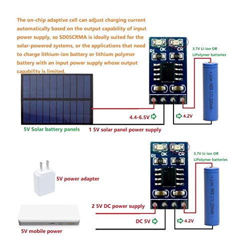 Fafeicy MPPT Solar Module,1A 4.4-6.5V input 4.2V output Battery Charger with Auto Current Adjust Solar Controller Module (without Pin), Battery Charging Units - Image 3