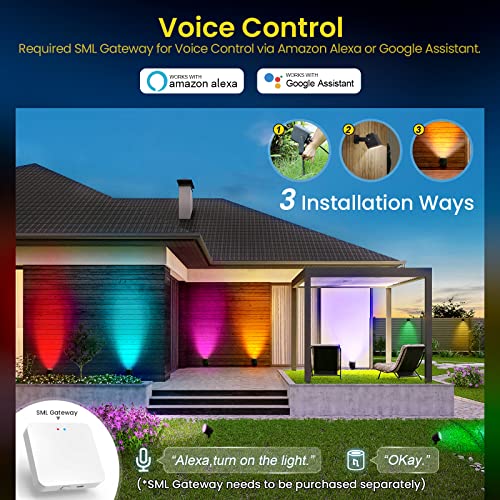Yarbo 12W Smart Low Voltage Landscape Lights(Base Kit)With 120W Transformer, App Control Landscape Lighting,Color Changing Rgbw Spot Lights Outdoor (Etl Listed), Work With Alexa (Required Sml Gateway) #TOP2