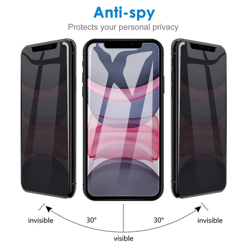 Image of Privacy Tempered Glass Screen Protector For Oneplus 9 /1+9 with Edge to Edge Coverage (Anti Spy Glass)