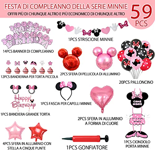 Decorazioni Compleanno Minnie, Minnie Forniture