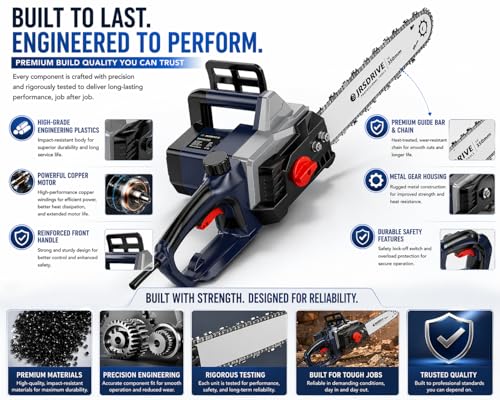 Image of Electric Chainsaw 14 Inch 350mm Guide Bar, 8500 RPM High Power Motor, Tool-Free Chain Tensioning, Safety Lock-Off Switch, Lightweight Wood Cutting Machine for DIY, Gardening & Firewood (ECHS-400N)