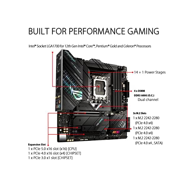 ASUS ROG Strix Z690-G Gaming WiFi - Placa base gaming Intel LGA 1700 ATX (VRM de 14+1 fases, DDR5, PCIe 5.0, Wi-Fi 6E, LAN de 2.5 GB, tres M.2, USB 3.2 Gen. 2x2 de tipo C y Aura Sync) - Image 4