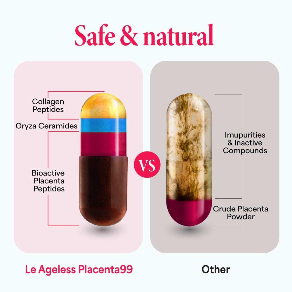 LABO Nutrition Le Ageless Placenta 99 Ceramides & Collagen - 60 Capsules — Amazon image 8