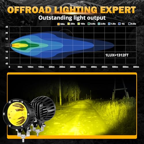 Image of Auxbeam C4 Series LED Pods 4In 72W Amber Fog Light, Round Spot Offroad Light, 2PCS 7200LM Amber Light Pod with Wiring Harness Kit, Driving Light Yellow Ditch Light for Jeep Motor SUV ATV UTV Wrangler